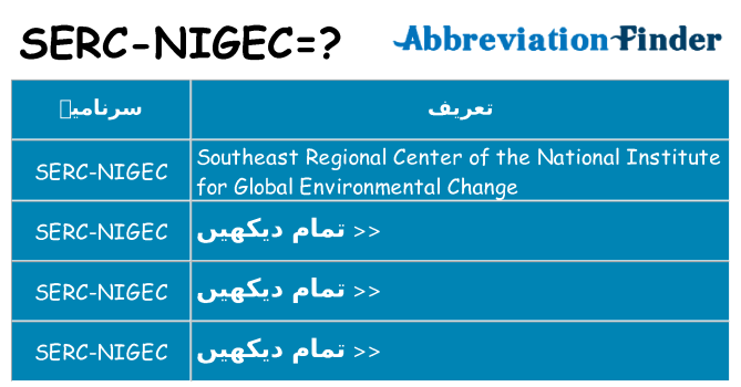 کیا serc-nigec کھڑا کرتا ہے کے لئے