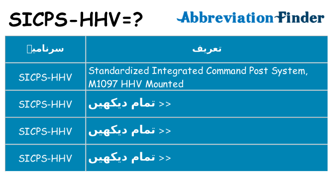 کیا sicps-hhv کھڑا کرتا ہے کے لئے