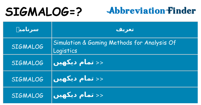 کیا sigmalog کھڑا کرتا ہے کے لئے