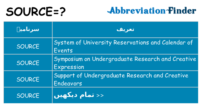 کیا source کھڑا کرتا ہے کے لئے