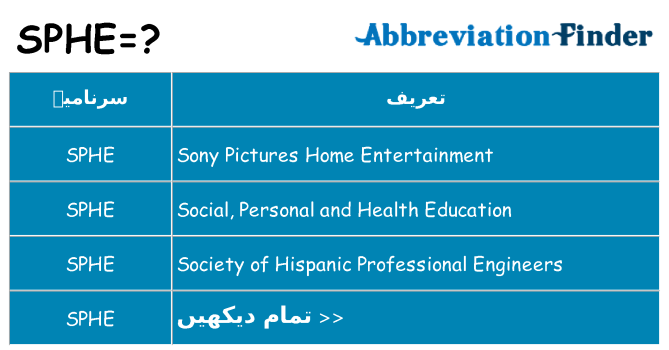 کیا sphe کھڑا کرتا ہے کے لئے