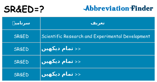 کیا sred کھڑا کرتا ہے کے لئے