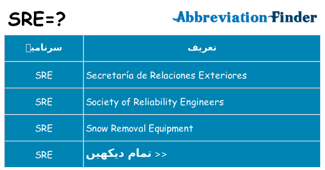 کیا sre کھڑا کرتا ہے کے لئے