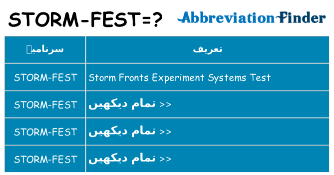 کیا storm-fest کھڑا کرتا ہے کے لئے