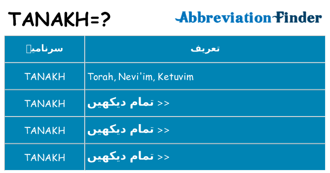 کیا tanakh کھڑا کرتا ہے کے لئے