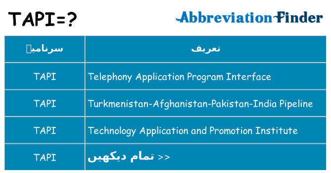 کیا tapi کھڑا کرتا ہے کے لئے