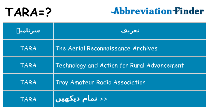 کیا tara کھڑا کرتا ہے کے لئے