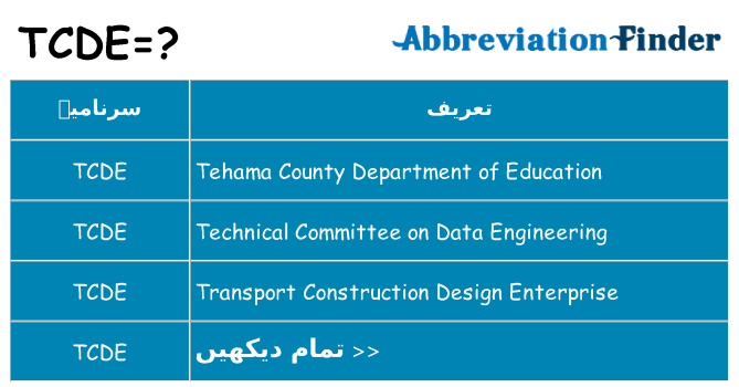 کیا tcde کھڑا کرتا ہے کے لئے