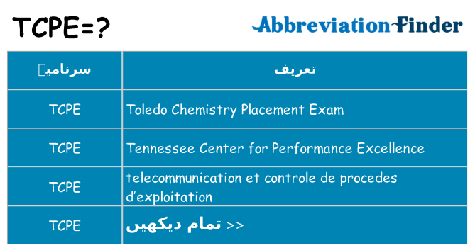 کیا tcpe کھڑا کرتا ہے کے لئے