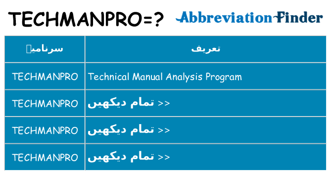 کیا techmanpro کھڑا کرتا ہے کے لئے