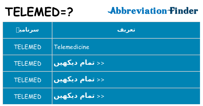 کیا telemed کھڑا کرتا ہے کے لئے