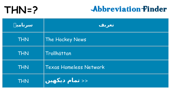 کیا thn کھڑا کرتا ہے کے لئے