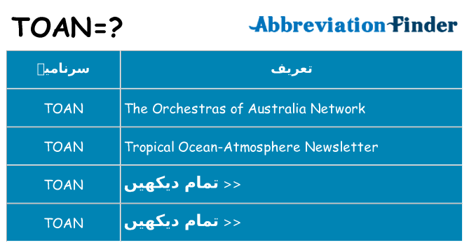 کیا toan کھڑا کرتا ہے کے لئے