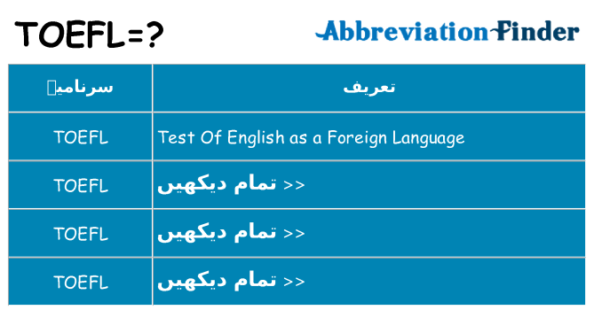 کیا toefl کھڑا کرتا ہے کے لئے