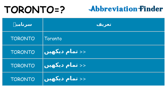 کیا toronto کھڑا کرتا ہے کے لئے