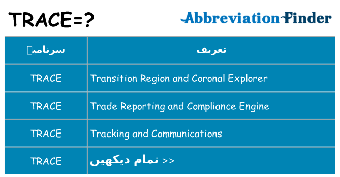 کیا trace کھڑا کرتا ہے کے لئے