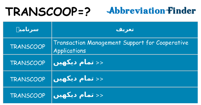 کیا transcoop کھڑا کرتا ہے کے لئے