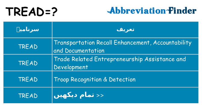 کیا tread کھڑا کرتا ہے کے لئے
