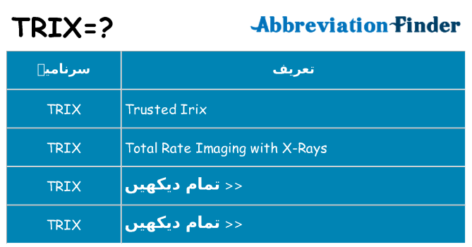 کیا trix کھڑا کرتا ہے کے لئے