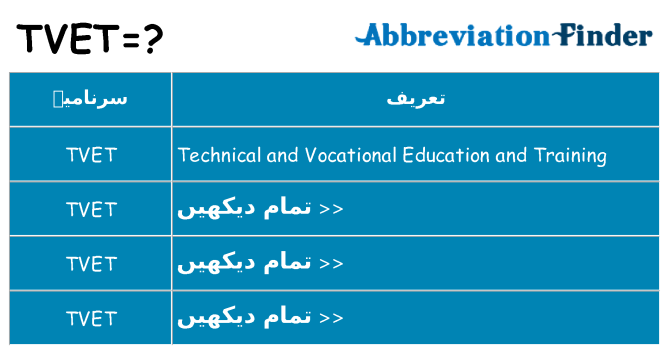 کیا tvet کھڑا کرتا ہے کے لئے