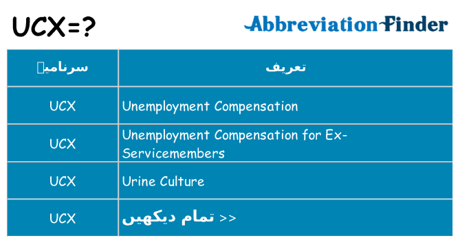 کیا ucx کھڑا کرتا ہے کے لئے