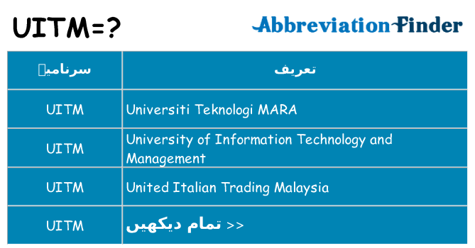 کیا uitm کھڑا کرتا ہے کے لئے