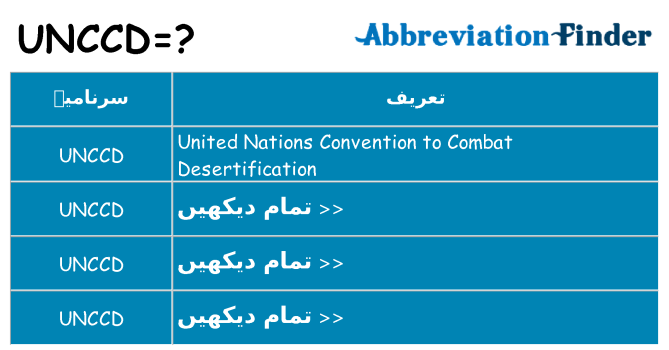 کیا unccd کھڑا کرتا ہے کے لئے