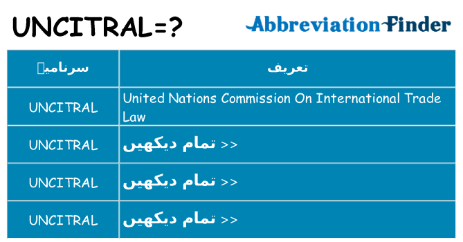 کیا uncitral کھڑا کرتا ہے کے لئے