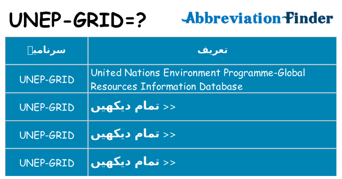 کیا unep-grid کھڑا کرتا ہے کے لئے