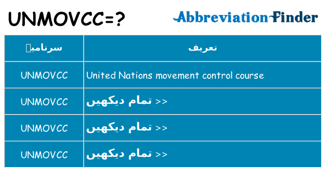 کیا unmovcc کھڑا کرتا ہے کے لئے