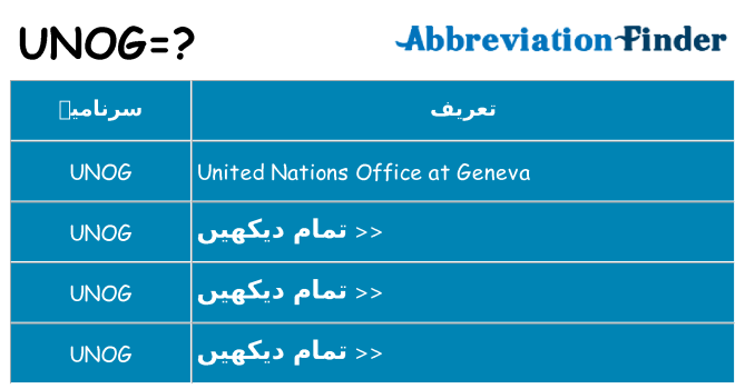 کیا unog کھڑا کرتا ہے کے لئے