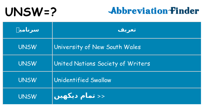 کیا unsw کھڑا کرتا ہے کے لئے