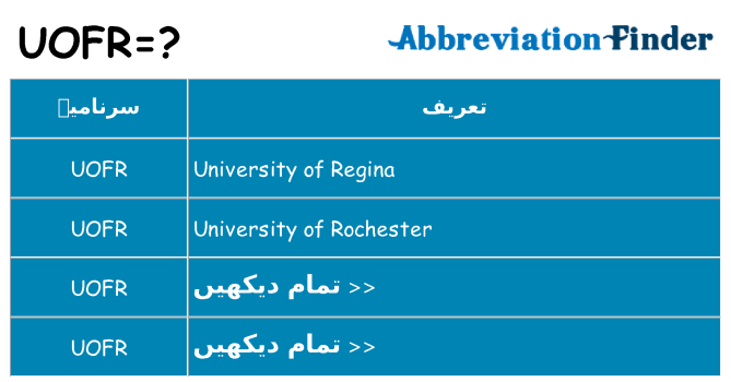 کیا uofr کھڑا کرتا ہے کے لئے