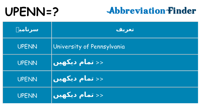 کیا upenn کھڑا کرتا ہے کے لئے