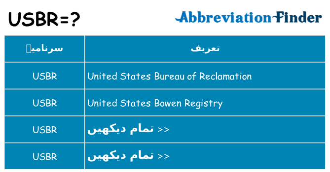 کیا usbr کھڑا کرتا ہے کے لئے
