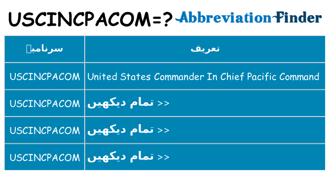 کیا uscincpacom کھڑا کرتا ہے کے لئے