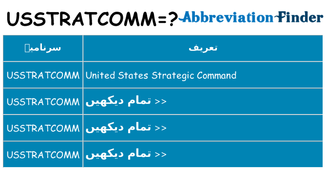 کیا usstratcomm کھڑا کرتا ہے کے لئے