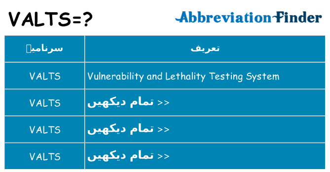 کیا valts کھڑا کرتا ہے کے لئے