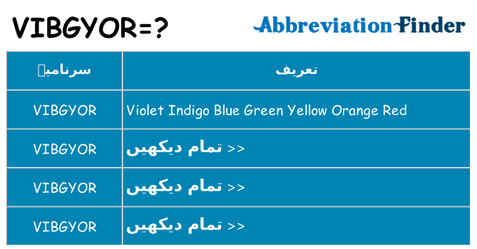 کیا vibgyor کھڑا کرتا ہے کے لئے