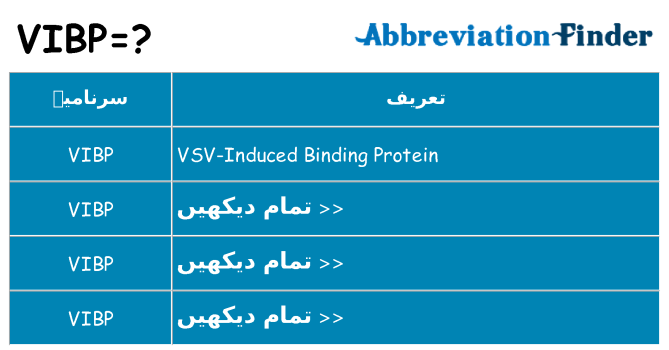 کیا vibp کھڑا کرتا ہے کے لئے