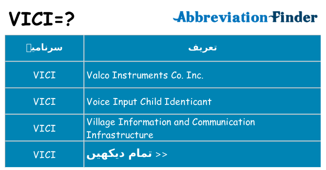 کیا vici کھڑا کرتا ہے کے لئے
