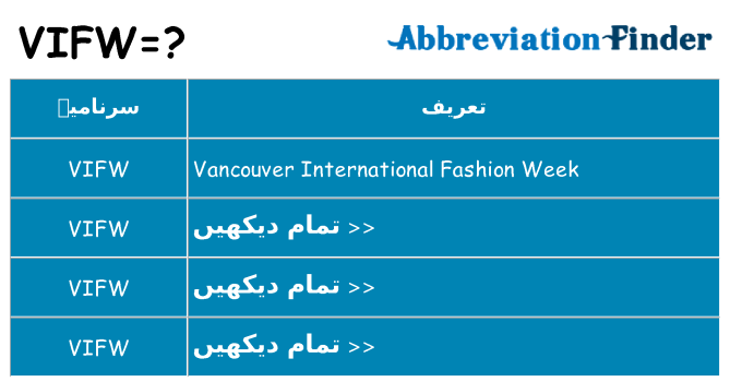 کیا vifw کھڑا کرتا ہے کے لئے