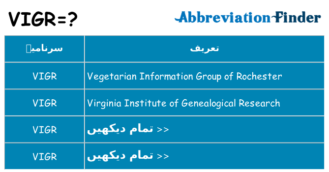 کیا vigr کھڑا کرتا ہے کے لئے