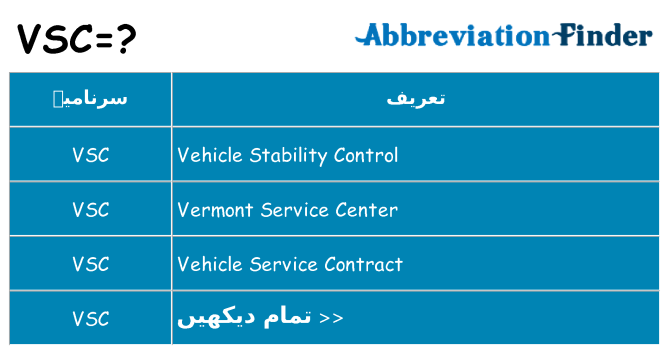 کیا vsc کھڑا کرتا ہے کے لئے