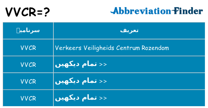 کیا vvcr کھڑا کرتا ہے کے لئے