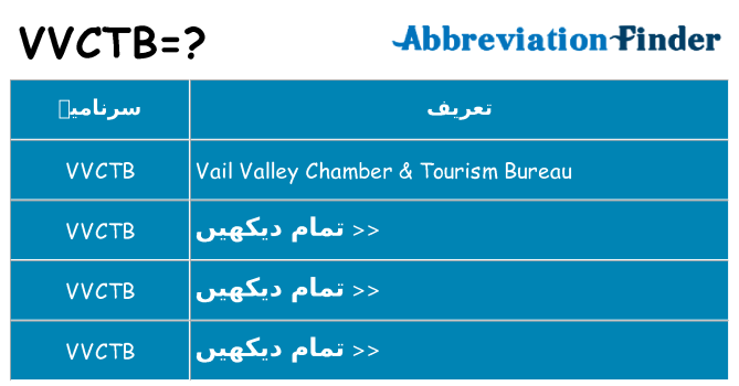 کیا vvctb کھڑا کرتا ہے کے لئے