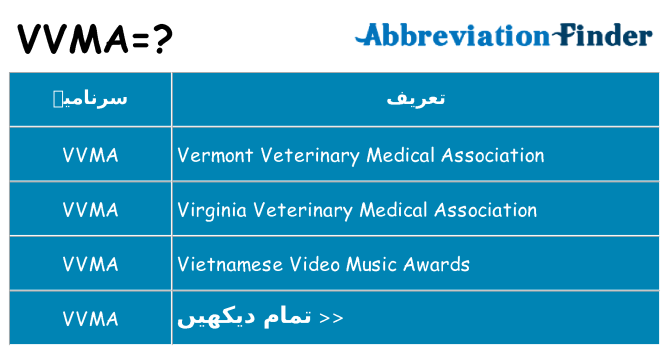 کیا vvma کھڑا کرتا ہے کے لئے