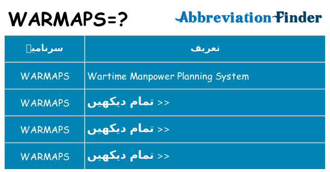 کیا warmaps کھڑا کرتا ہے کے لئے