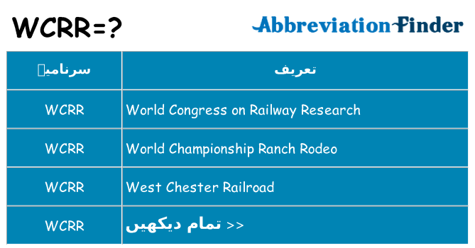 کیا wcrr کھڑا کرتا ہے کے لئے