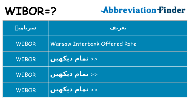 کیا wibor کھڑا کرتا ہے کے لئے